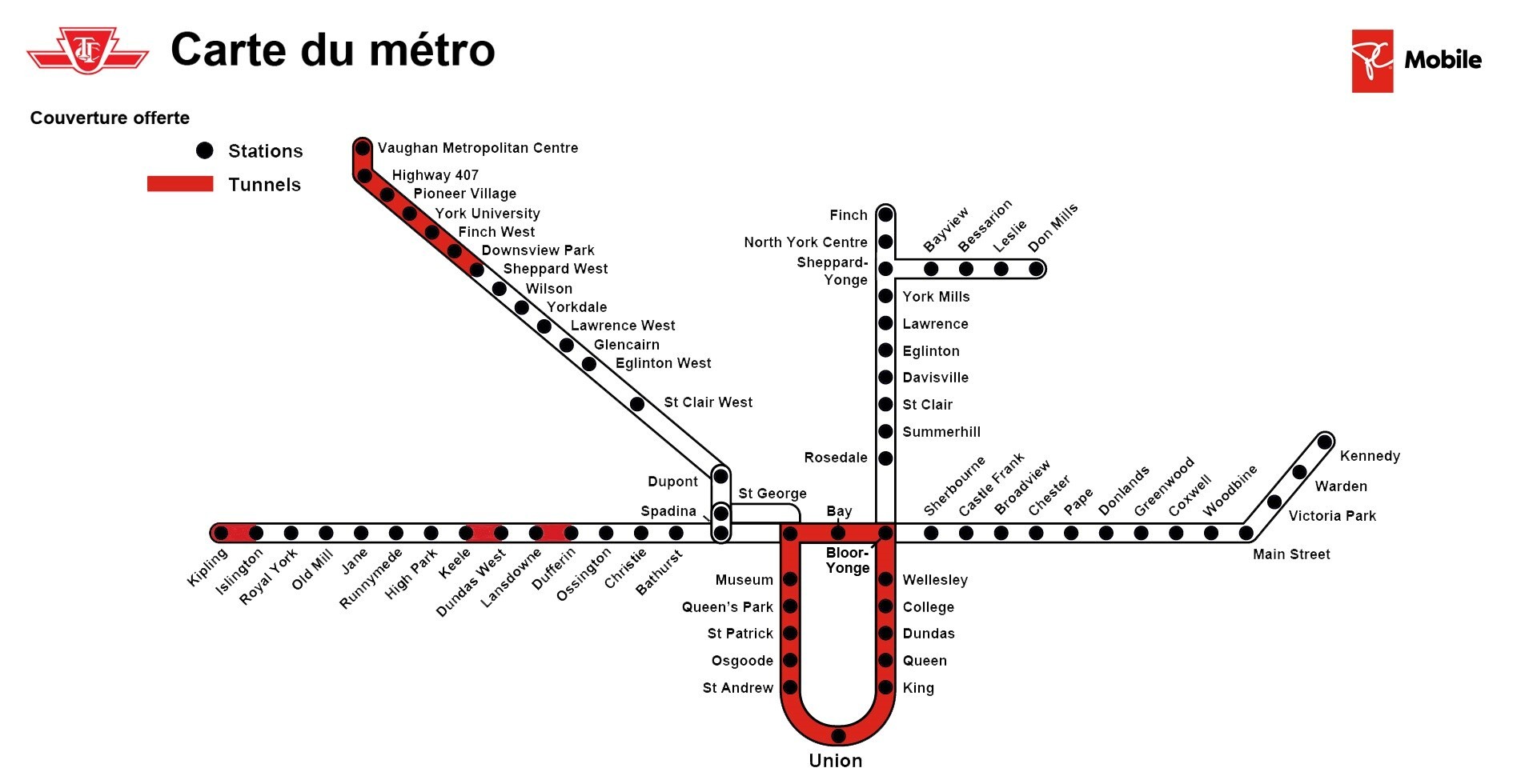 TTC map