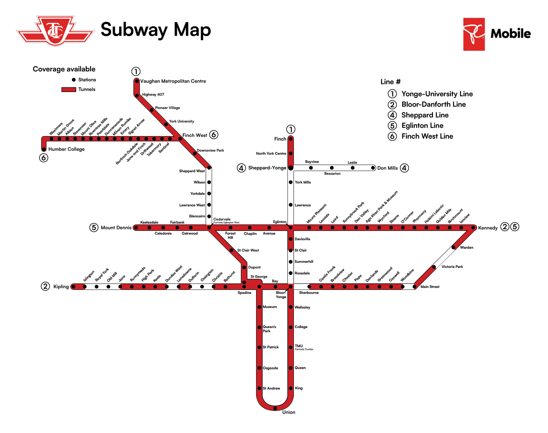 TTC map