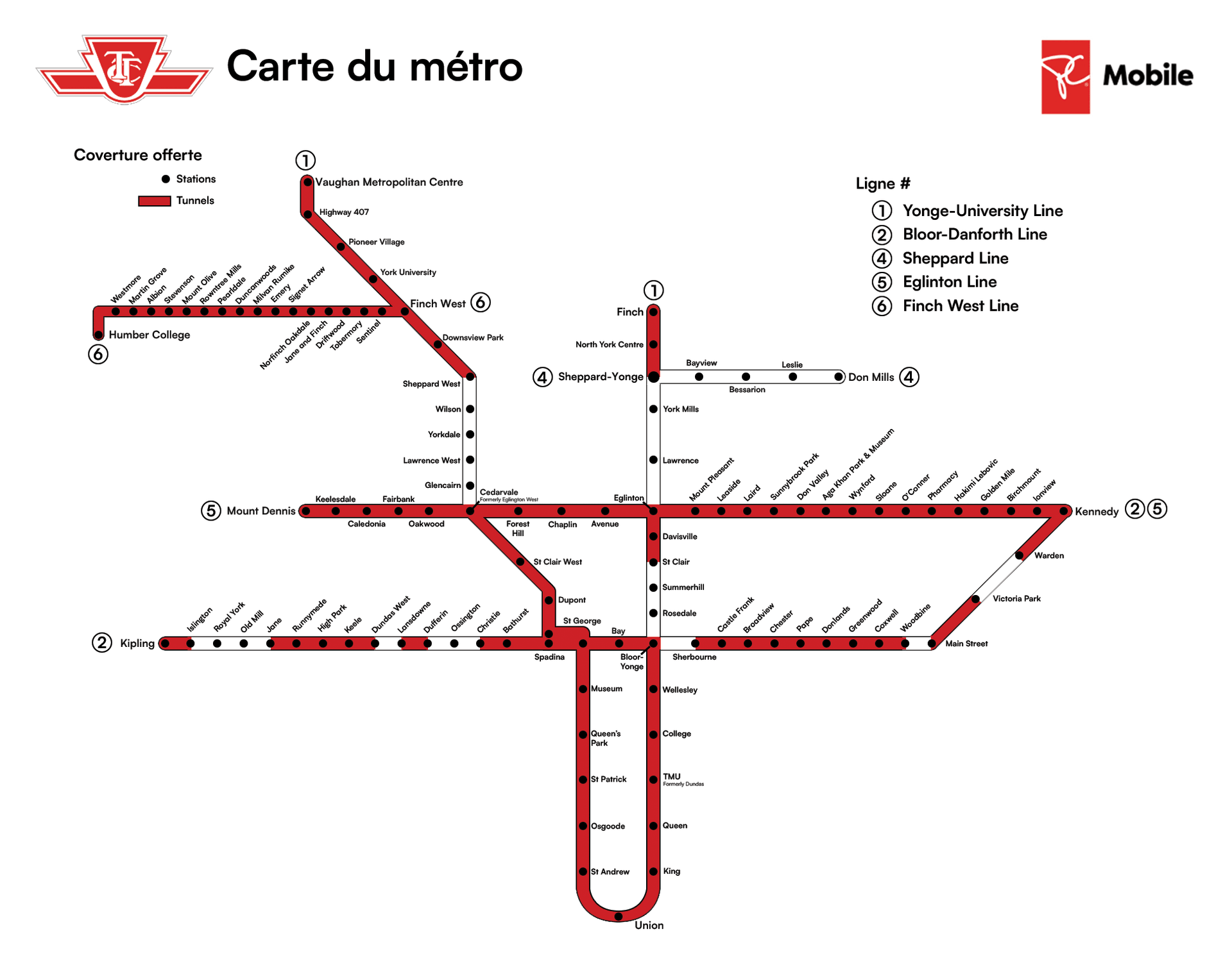 TTC map