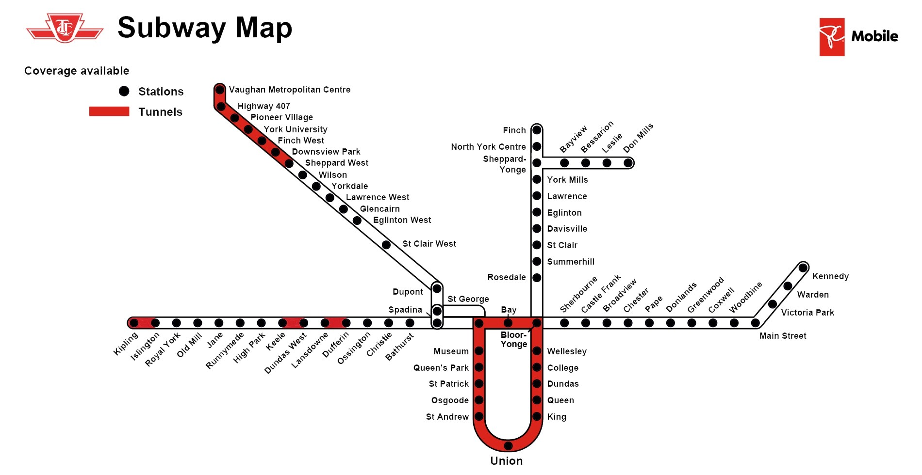TTC map
